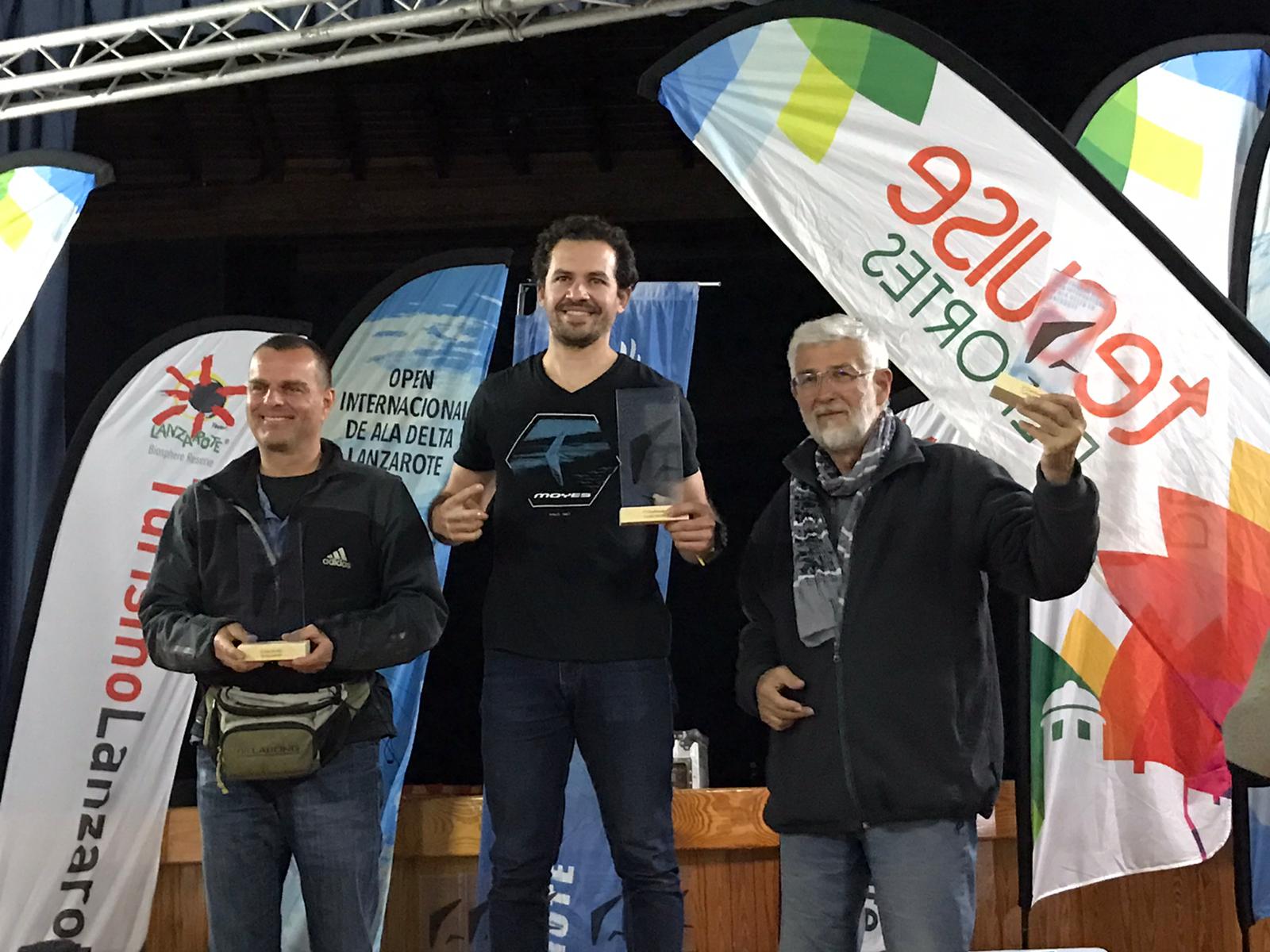 Clase Sport XXIII Abierto Internacional de Ala Delta y el Campeonato de Canarias 2019