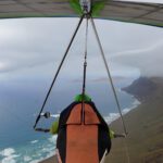 Ivan Molina Cardenal Risco de Famara y La Graciosa